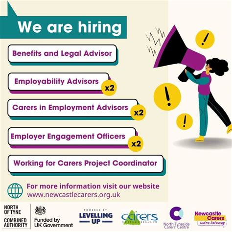 charity jobs newcastle|Current vacancies .
